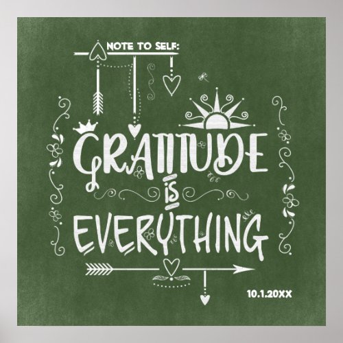 Gratitude is Everything Note to Self Chalkboard Poster