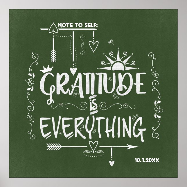 Gratitude is Everything Note to Self Chalkboard Poster (Front)