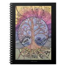 Gratitude Tree Journal