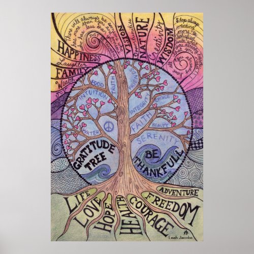 Gratitude Tree Poster Print