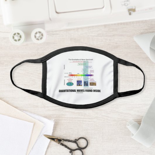 Gravitational Waves Found Inside Spectrum Face Mask (Insitu)