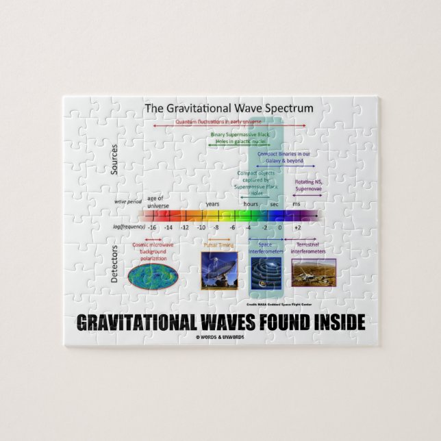 Gravitational Waves Found Inside Spectrum Jigsaw Puzzle (Horizontal)