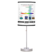 Gravitational Waves Found Inside Spectrum Table Lamp (Front)