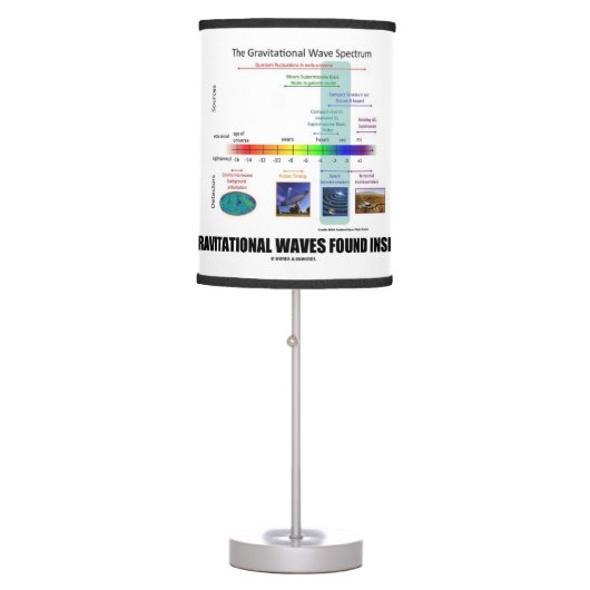 Gravitational Waves Found Inside Spectrum Table Lamp (Front)