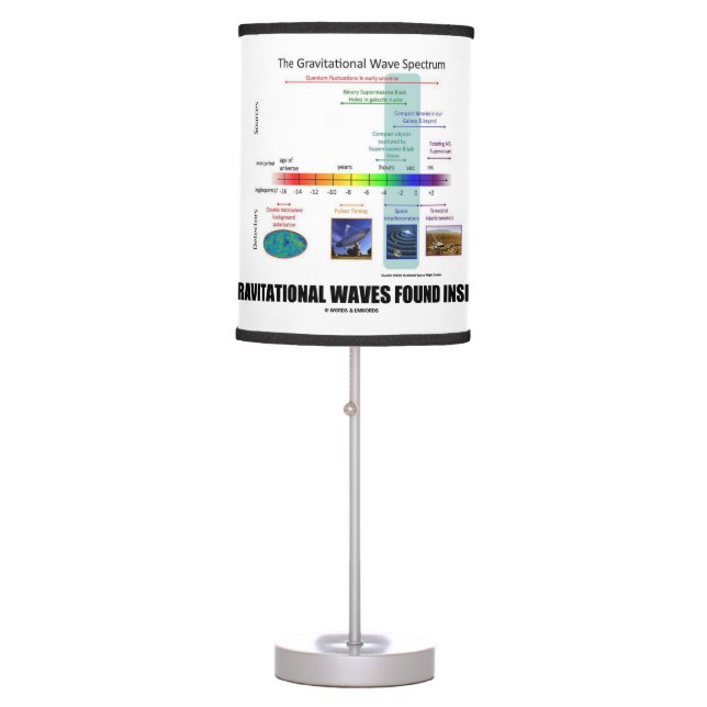 Gravitational Waves Found Inside Spectrum Table Lamp (Front)