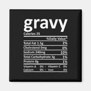 Gravy Nutrition Facts Fun Thanksgiving Christmas F Magnet