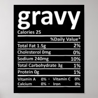 Gravy Nutrition Facts Fun Thanksgiving Christmas F