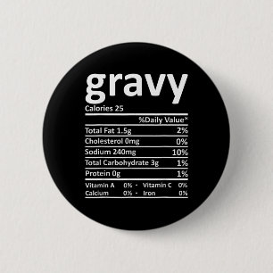 Gravy Nutrition Facts Funny Thanksgiving Christmas Button