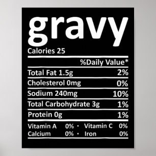 Gravy Nutrition Facts Funny Thanksgiving Christmas Poster