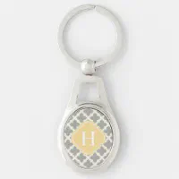 Elegant Navy Blue Quatrefoil with Pink Monogram Keychain | Zazzle