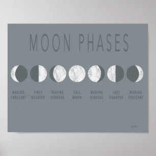 Gray Marble Moon Phases Poster