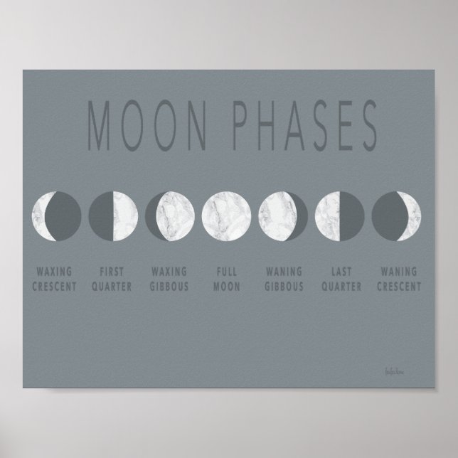 Gray Marble Moon Phases Poster (Front)
