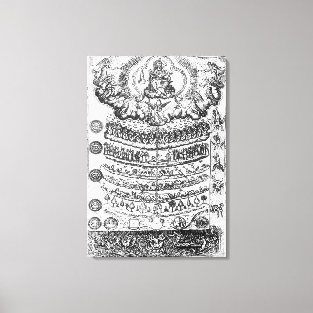 Great Chain of Being from 'Retorica Christiana' Canvas Print (Front)