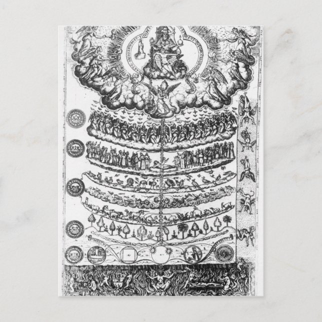 Great Chain of Being from 'Retorica Christiana' Postcard (Front)