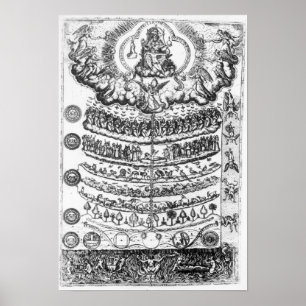 Great Chain of Being from 'Retorica Christiana' Poster