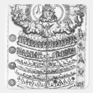 Great Chain of Being from 'Retorica Christiana' Square Sticker