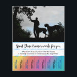 Great Dane Dog Trainer Flyer<br><div class="desc">And still no flyer? Or no idea, where there are one? Here for example, in different formats comes he can be adapted immediately then to you. Back can be arranged with a photo or the Doggenmuster shown, then the flyer is not Schandfleck if it on glass area is attached, where...</div>