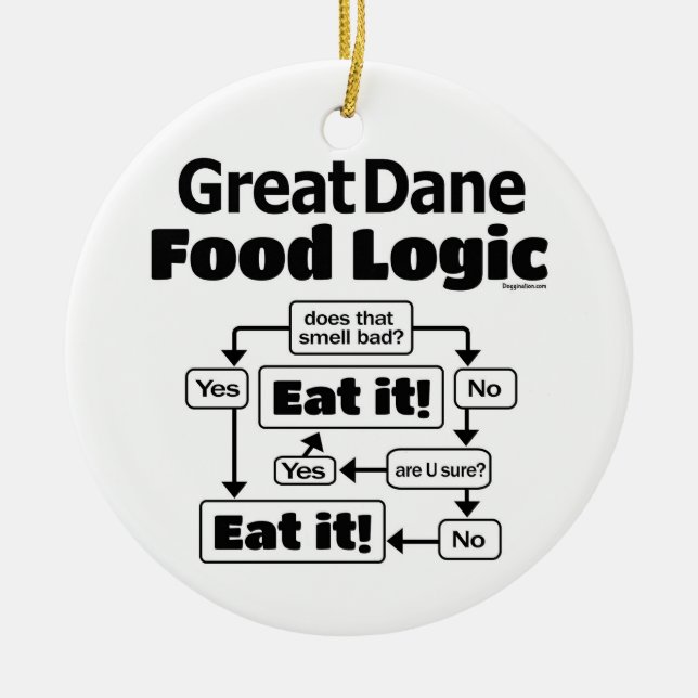 Great Dane Food Logic Ceramic Ornament (Front)