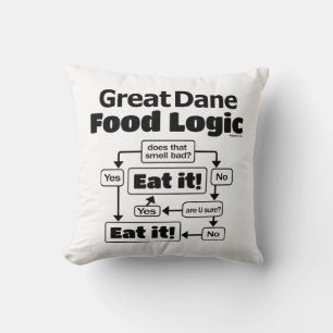 Great Dane Food Logic Throw Pillow