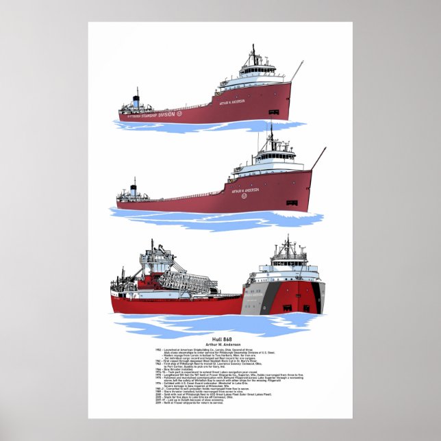 Great Lakes Freighter Arthur M. Anderson history Poster (Front)