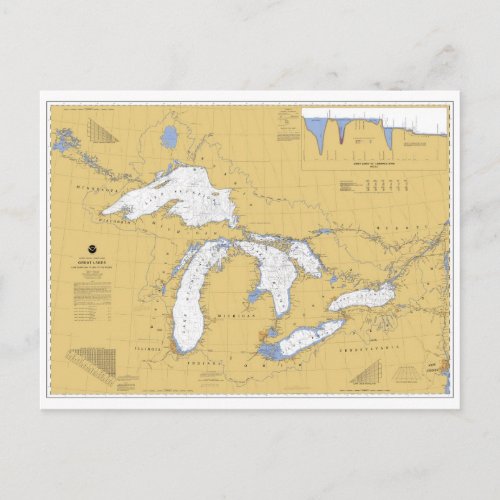 Great Lakes Nautical Chart Postcard