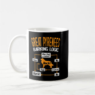 Great Pyrenees Barking Logic Coffee Mug