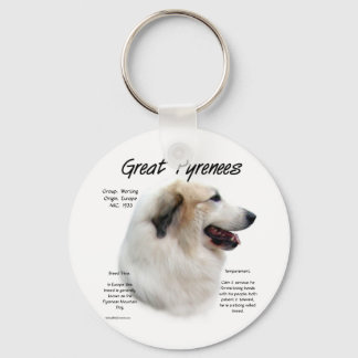 Great Pyrenees History Design Keychain