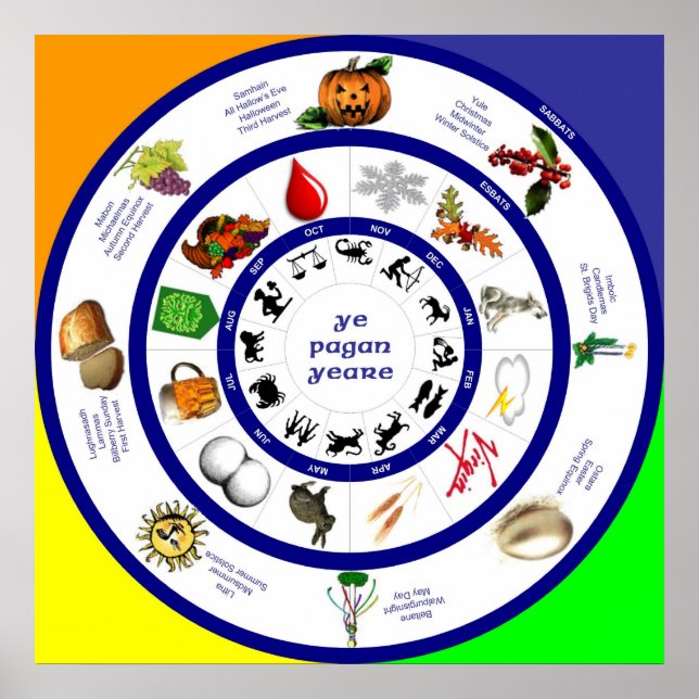 Greater and Lesser Sabbats Poster (Front)