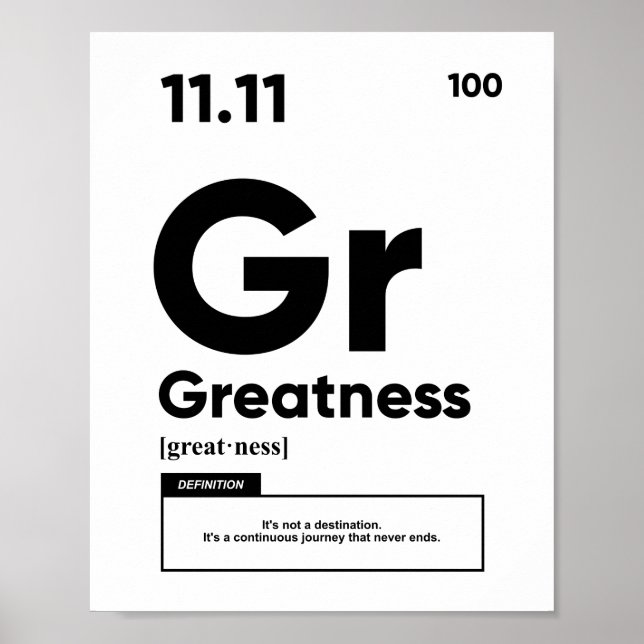 Greatness Definition | Motivational Poster (Front)