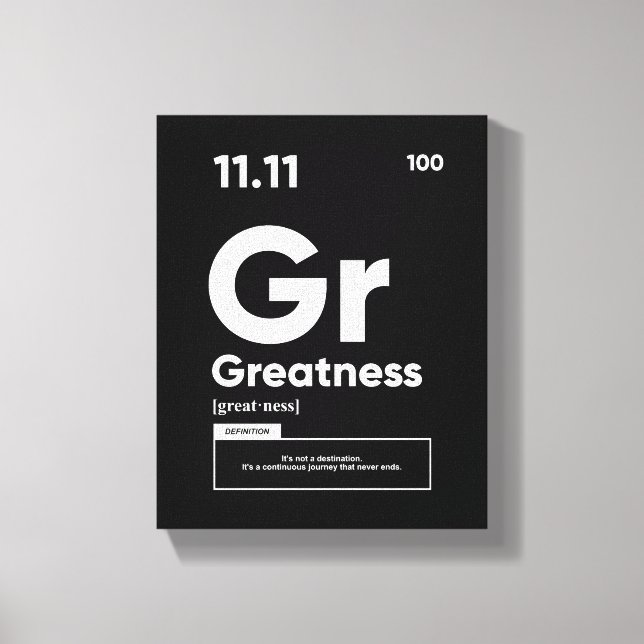 Greatness Definition | Motivational Quote Wall Art (Front)