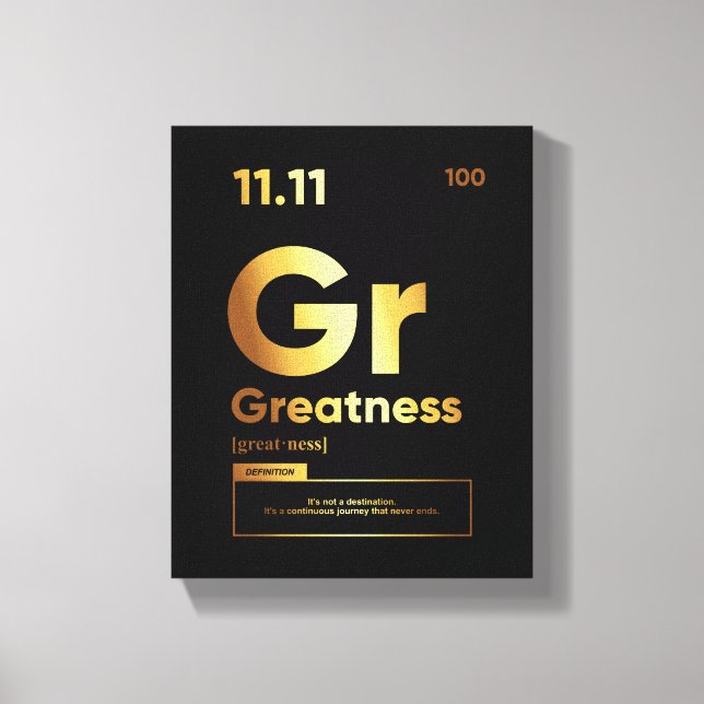 Greatness Definition | Motivational Quote Wall Art (Front)