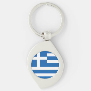 Greece Flag Keychain