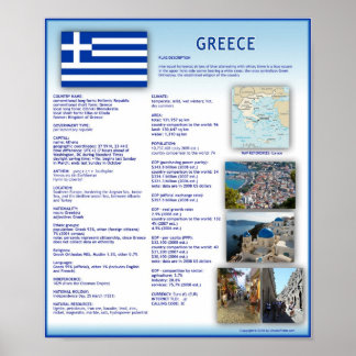 Greece Poster