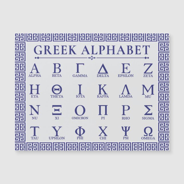 Greek Alphabet (Front)
