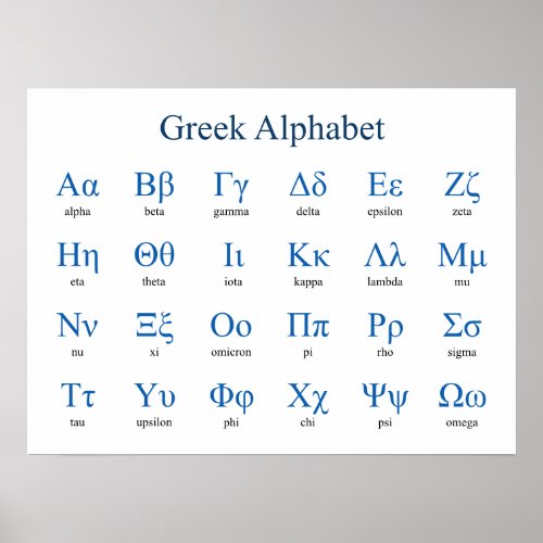 Greek Alphabet Horizontal Poster