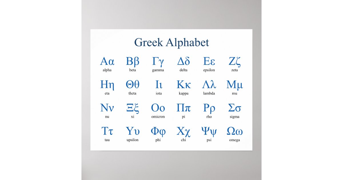 Greek Alphabet Poster