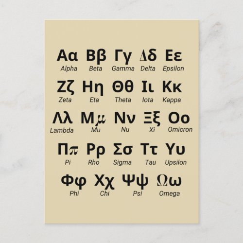 Greek Alphabet Letters In Order Postcard