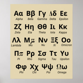 Greek Alphabet Letters In Order Poster