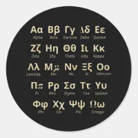 Greek Alphabet  How Many Letters, Their Order & Pronounciation