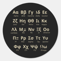 Greek Alphabet Letters In Order With Pronunciation