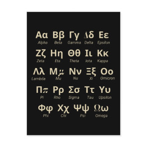 Greek Alphabet Letters In Order With Pronunciation Postcard