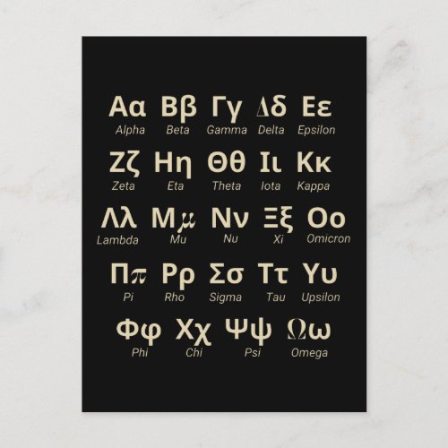 Greek Alphabet Letters In Order With Pronunciation Postcard