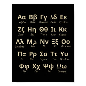Greek Alphabet Letters In Order With Pronunciation Poster
