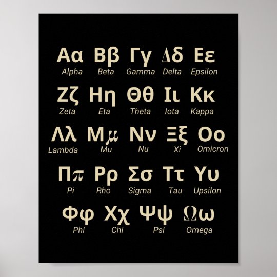 spelling a words using greek alphabet