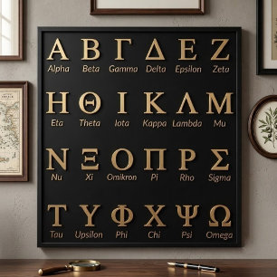 Greek Alphabet Letters Pronunciation - Modern Gift Peel And Stick Photo Tile