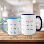 Greek Alphabet Mug<br><div class="desc">Lower and upper case greek letters with their names. Vector object with custom colors for title,  letters and letter names.</div>