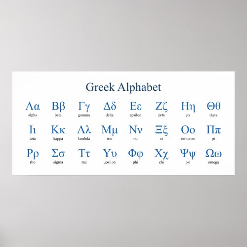 Greek Alphabet Narrow Horizontal Poster