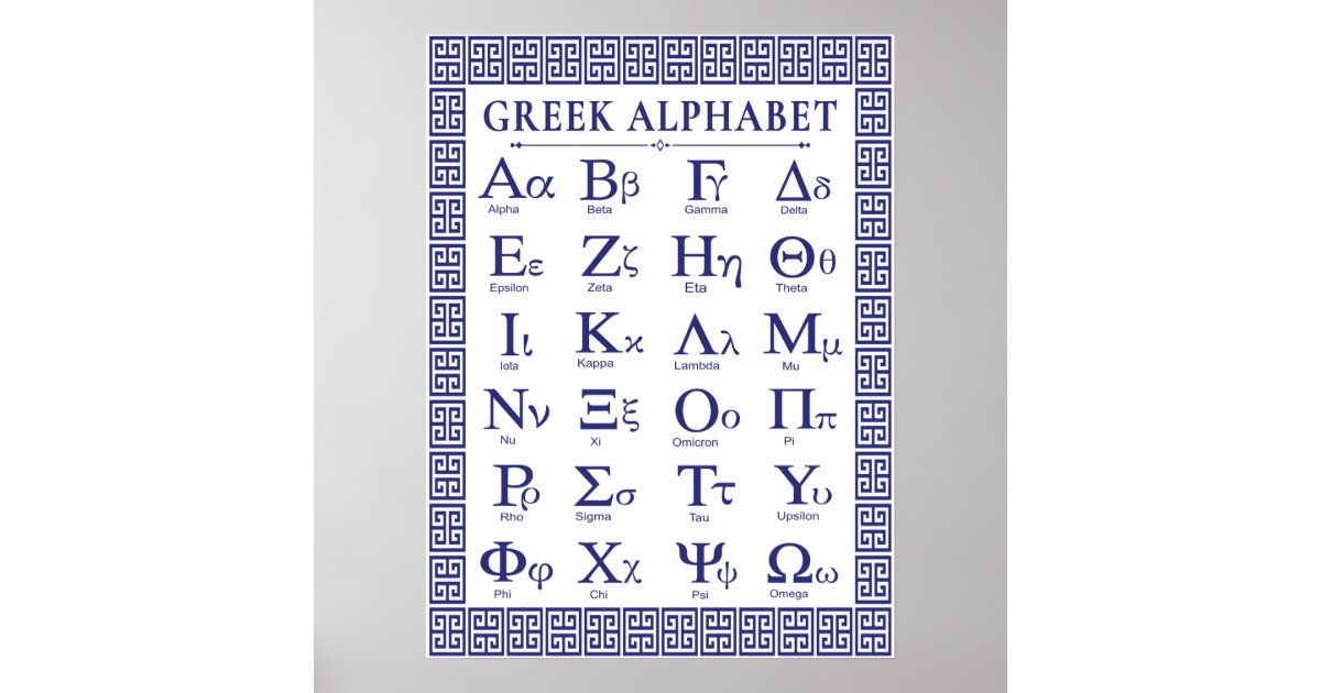 Greek Alphabet Poster