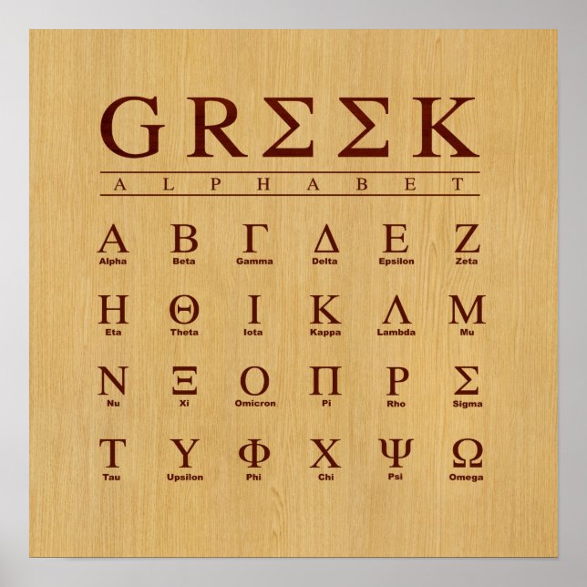 Greek Alphabet Poster (Front)