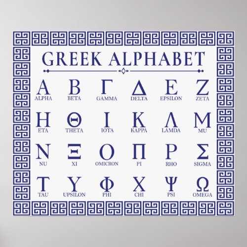 Greek Alphabet Poster